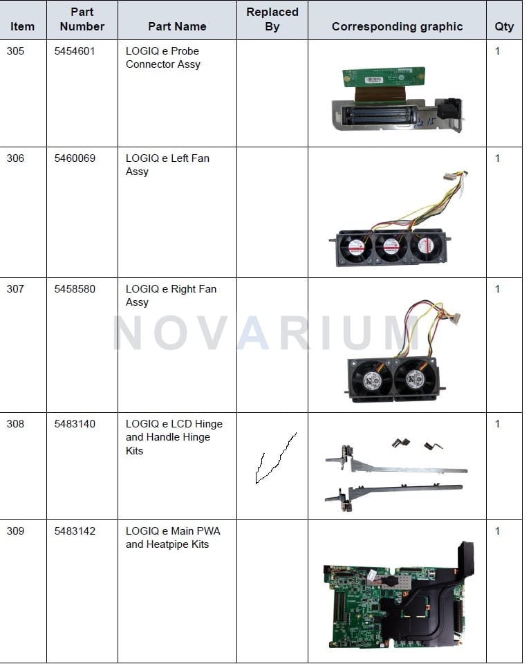 GE 5483140 LCD Handle and Hinge Kits Logiq E.jpg