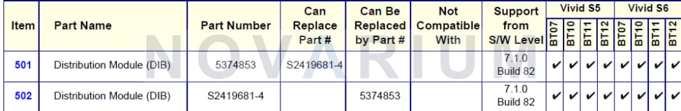 GE 5374853 - Distribution Board DIB old code S2419681-4.png
