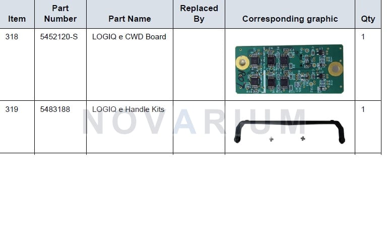 GE 5483188 Handle Kits Logiq E rs.jpg