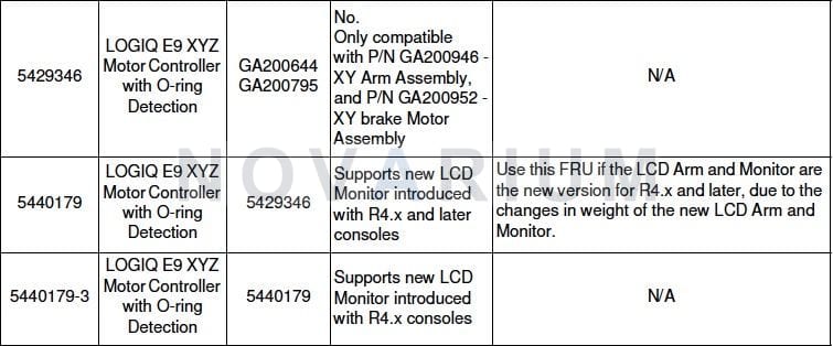 GE 5440179-3  - XYZ Motor Control 5440179.jpg